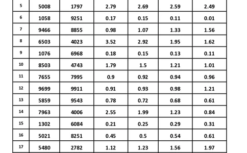 新速算1063-1072（无答案）_2026考公资料_（06）高照_速算高照资料分析速算大练兵_速算高照抖音速算直播课_速算每日打卡题