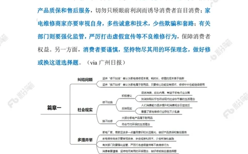 2023.03.18家电&ldquo;是修是换&rdquo;（标注版）(3)(1)_2026考公资料_（10）粉笔_2025粉笔国考省考980（课＋笔记）_粉笔980（25多省）_1、粉笔时政_2、F晨读时政_2023年_03月