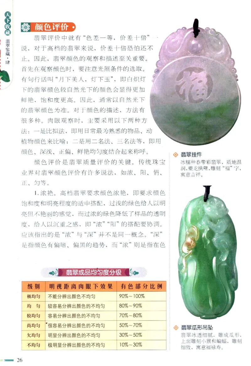 翡翠鉴藏&middot;肆_X018-玉石珠宝鉴定教程最新合集_6、翡翠鉴定专题全套课程_翡翠电子书_翡翠鉴赏_31-40