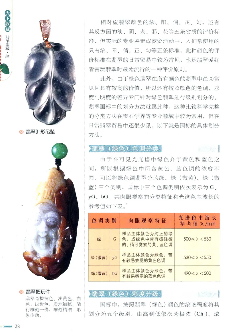 翡翠鉴藏&middot;肆_X018-玉石珠宝鉴定教程最新合集_6、翡翠鉴定专题全套课程_翡翠电子书_翡翠鉴赏_31-40