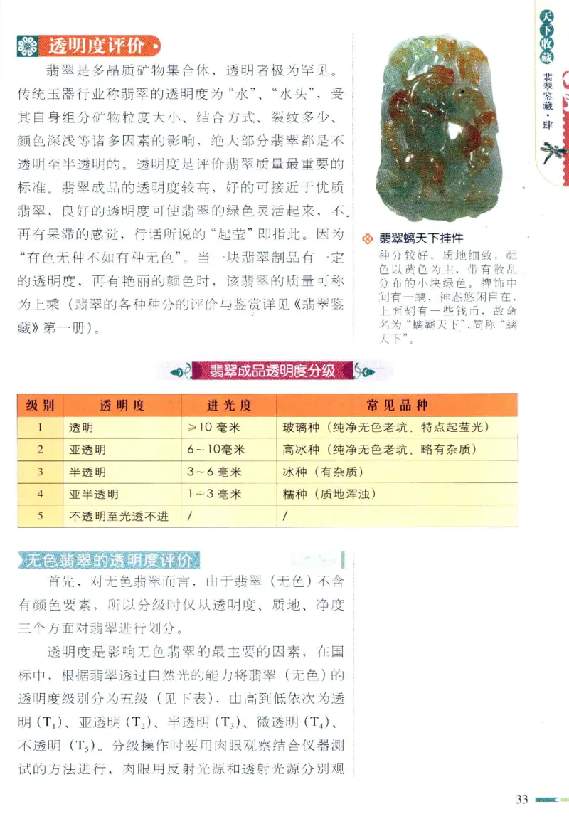 翡翠鉴藏&middot;肆_X018-玉石珠宝鉴定教程最新合集_6、翡翠鉴定专题全套课程_翡翠电子书_翡翠鉴赏_31-40
