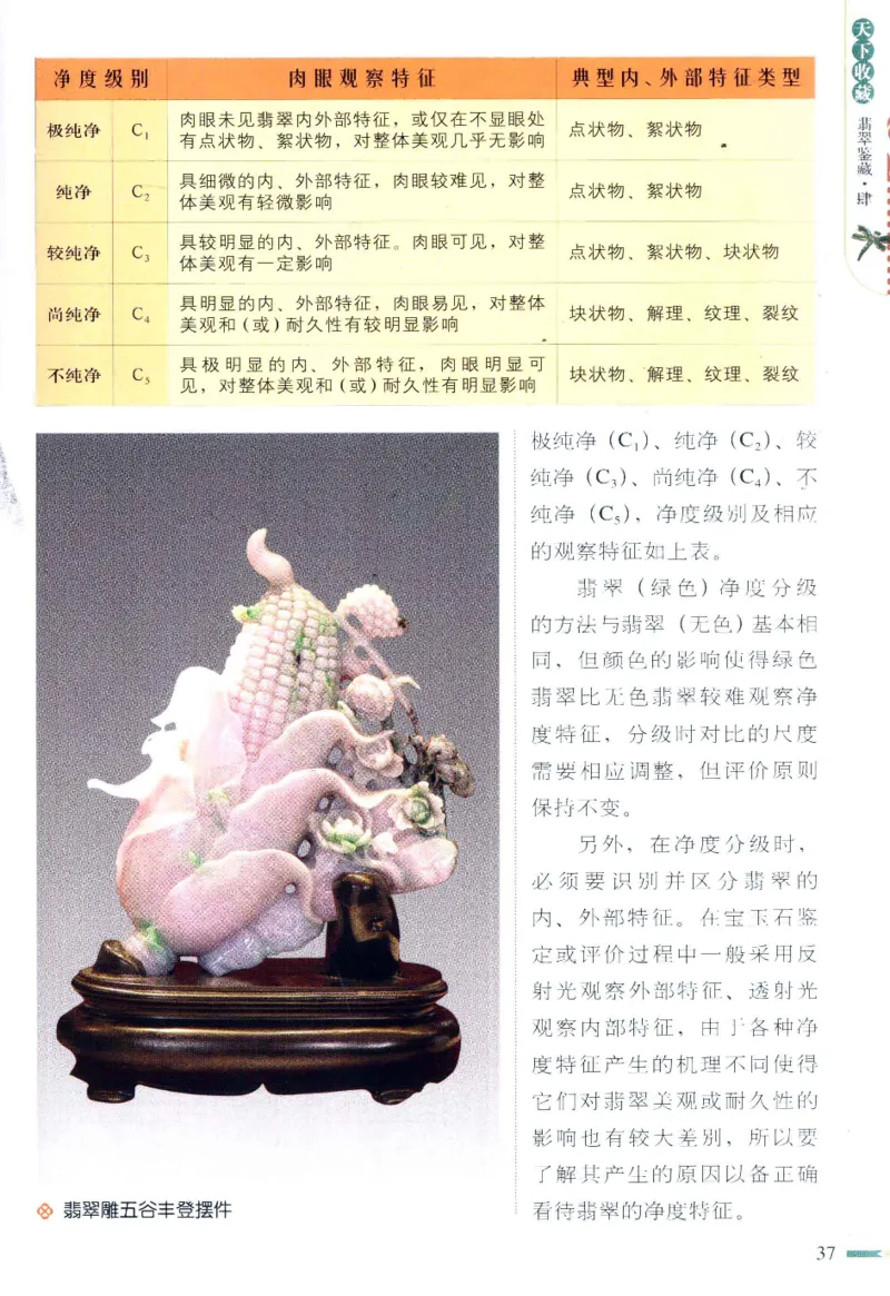 翡翠鉴藏&middot;肆_X018-玉石珠宝鉴定教程最新合集_6、翡翠鉴定专题全套课程_翡翠电子书_翡翠鉴赏_31-40