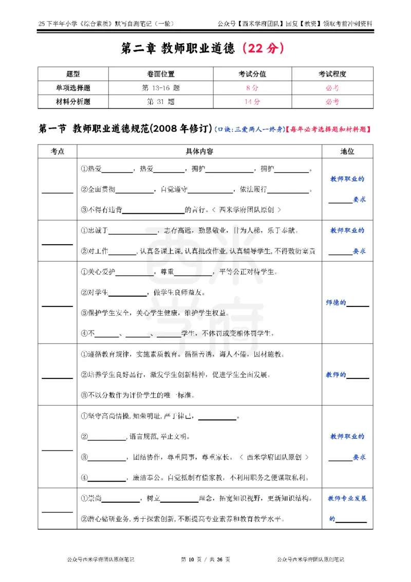 25下小学-综合素质-一轮默写自测笔记_教资_25下资料合集二_2025下一轮默写本_小学：一轮笔记重点笔记默写本