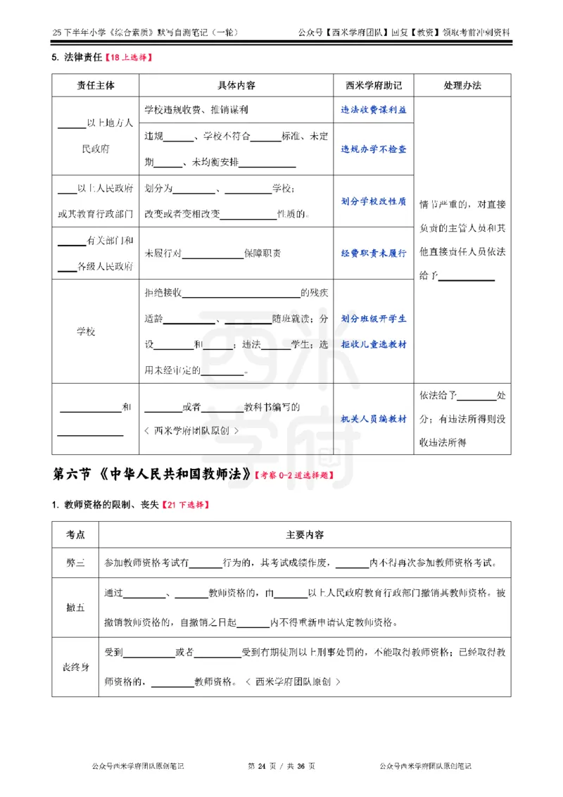 25下小学-综合素质-一轮默写自测笔记_教资_25下资料合集二_2025下一轮默写本_小学：一轮笔记重点笔记默写本