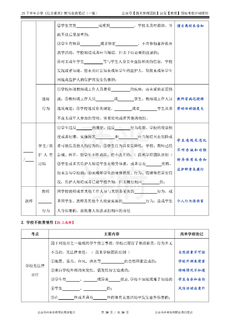 25下小学-综合素质-一轮默写自测笔记_教资_25下资料合集二_2025下一轮默写本_小学：一轮笔记重点笔记默写本