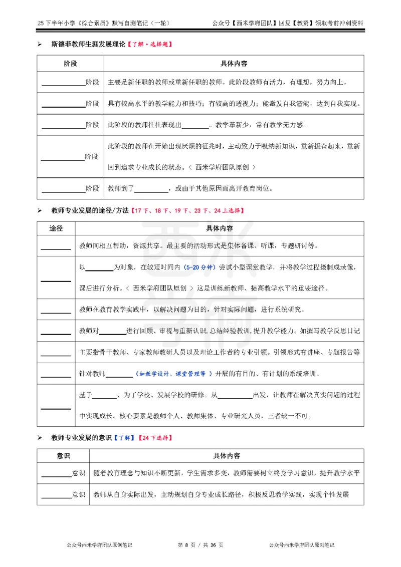25下小学-综合素质-一轮默写自测笔记_教资_25下资料合集二_2025下一轮默写本_小学：一轮笔记重点笔记默写本