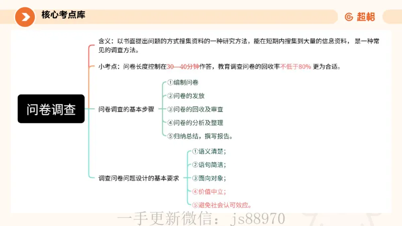ppt2_教资_CG26上教资笔试中学_0226上中学-教育知识与能力（更新中）_01单选核心考点库+单选秒题500练_讲义