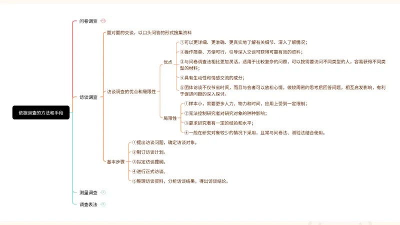 ppt2_教资_CG26上教资笔试中学_0226上中学-教育知识与能力（更新中）_01单选核心考点库+单选秒题500练_讲义