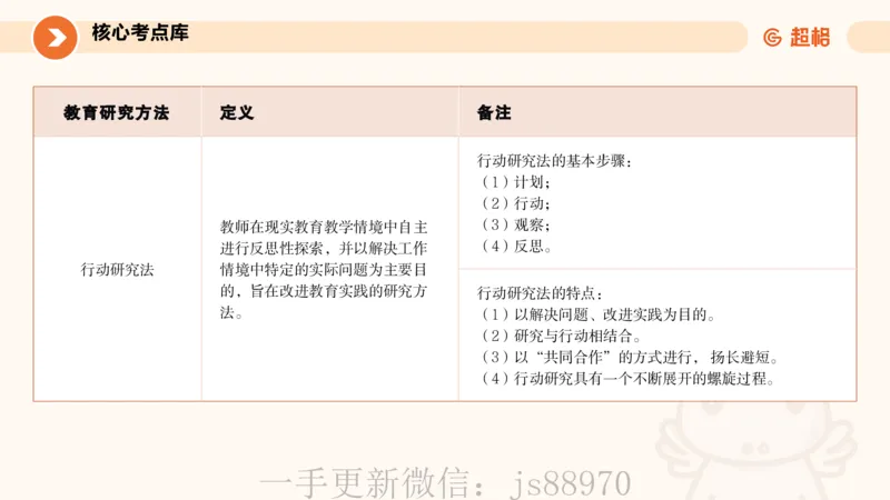 ppt2_教资_CG26上教资笔试中学_0226上中学-教育知识与能力（更新中）_01单选核心考点库+单选秒题500练_讲义