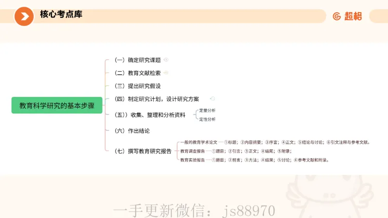ppt2_教资_CG26上教资笔试中学_0226上中学-教育知识与能力（更新中）_01单选核心考点库+单选秒题500练_讲义