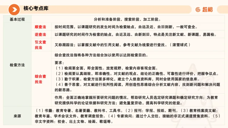 ppt2_教资_CG26上教资笔试中学_0226上中学-教育知识与能力（更新中）_01单选核心考点库+单选秒题500练_讲义