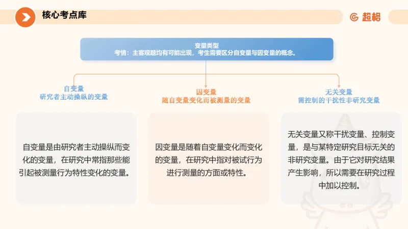 ppt2_教资_CG26上教资笔试中学_0226上中学-教育知识与能力（更新中）_01单选核心考点库+单选秒题500练_讲义