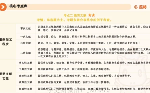 ppt2_教资_CG26上教资笔试中学_0226上中学-教育知识与能力（更新中）_01单选核心考点库+单选秒题500练_讲义