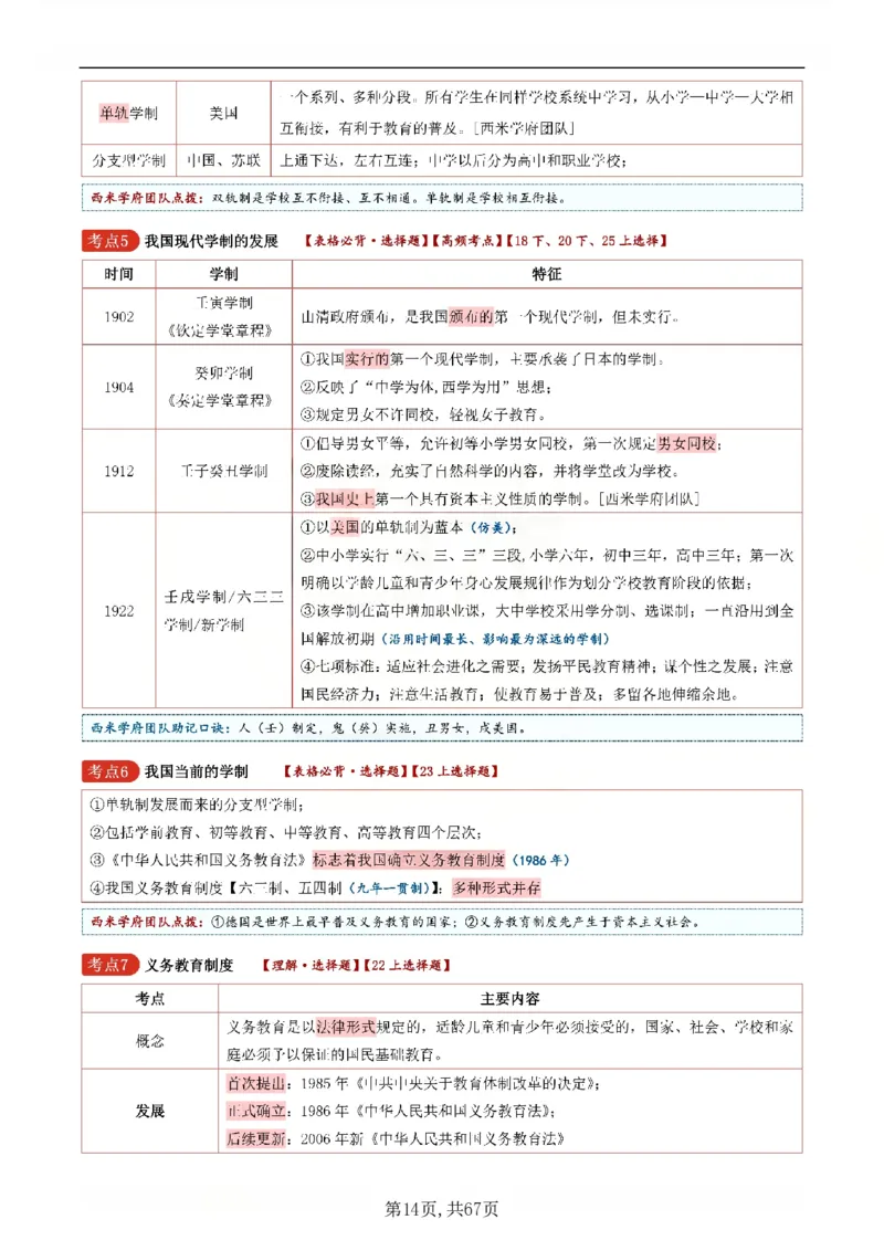 26上中学《教育知识与能力》一轮笔记(已优化)_教资_初高中2026教资_26上资料（持续更新）_01重点笔记（可平替教材建议打印）_26上的一轮二轮重点笔记更新中
