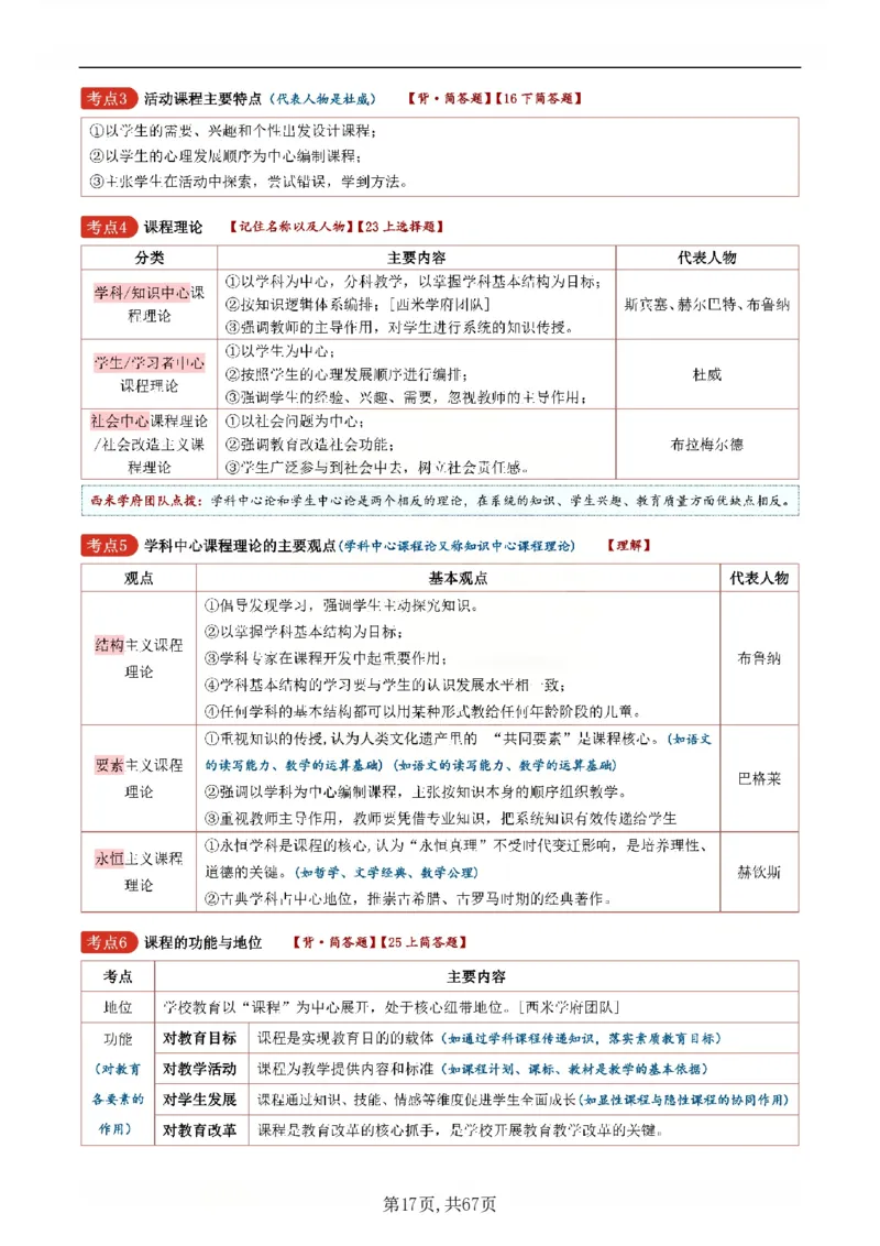 26上中学《教育知识与能力》一轮笔记(已优化)_教资_初高中2026教资_26上资料（持续更新）_01重点笔记（可平替教材建议打印）_26上的一轮二轮重点笔记更新中