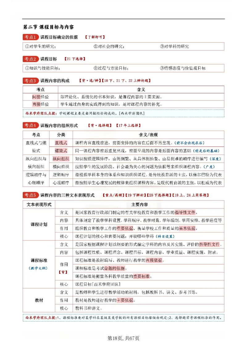26上中学《教育知识与能力》一轮笔记(已优化)_教资_初高中2026教资_26上资料（持续更新）_01重点笔记（可平替教材建议打印）_26上的一轮二轮重点笔记更新中