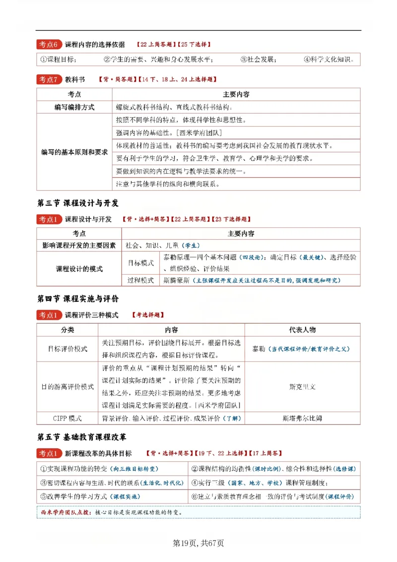26上中学《教育知识与能力》一轮笔记(已优化)_教资_初高中2026教资_26上资料（持续更新）_01重点笔记（可平替教材建议打印）_26上的一轮二轮重点笔记更新中