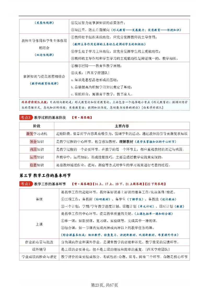 26上中学《教育知识与能力》一轮笔记(已优化)_教资_初高中2026教资_26上资料（持续更新）_01重点笔记（可平替教材建议打印）_26上的一轮二轮重点笔记更新中