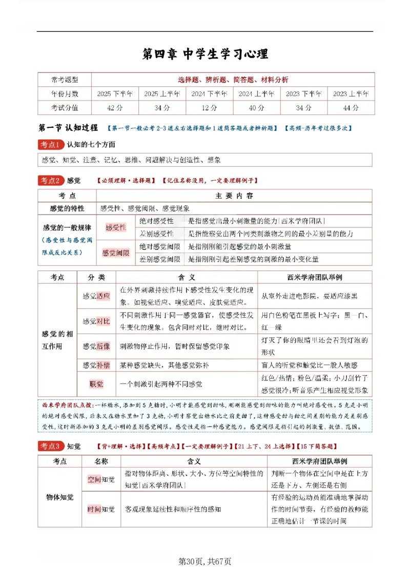 26上中学《教育知识与能力》一轮笔记(已优化)_教资_初高中2026教资_26上资料（持续更新）_01重点笔记（可平替教材建议打印）_26上的一轮二轮重点笔记更新中