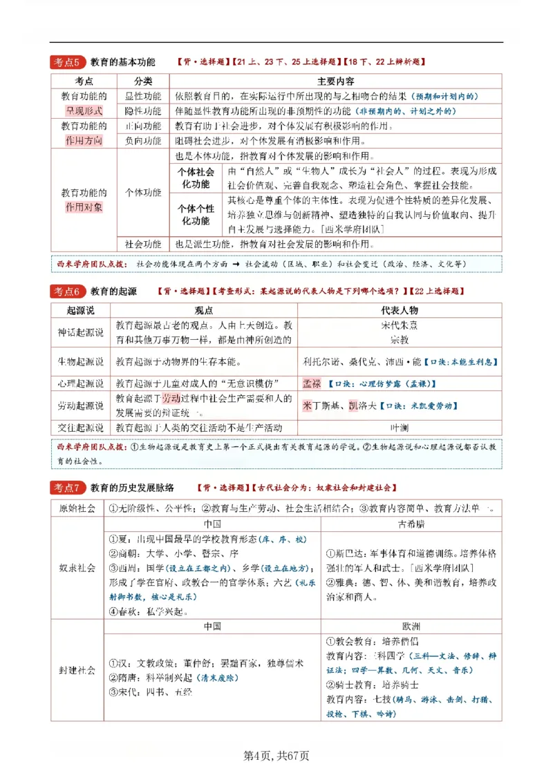 26上中学《教育知识与能力》一轮笔记(已优化)_教资_初高中2026教资_26上资料（持续更新）_01重点笔记（可平替教材建议打印）_26上的一轮二轮重点笔记更新中