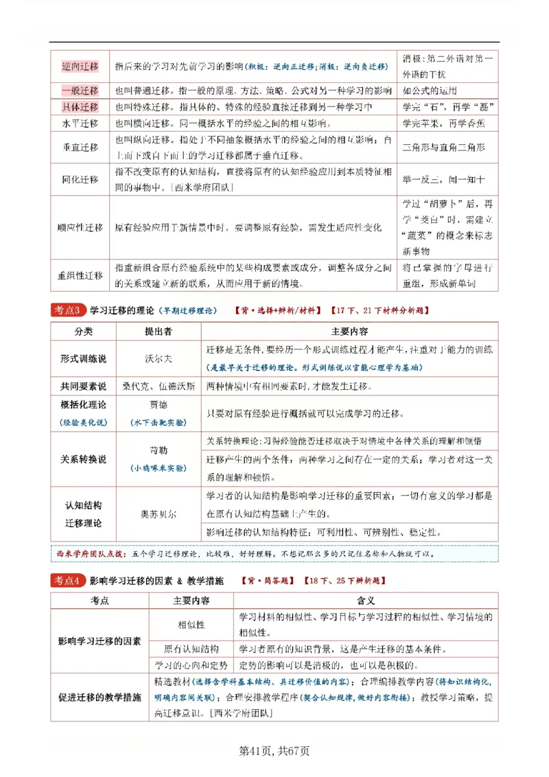 26上中学《教育知识与能力》一轮笔记(已优化)_教资_初高中2026教资_26上资料（持续更新）_01重点笔记（可平替教材建议打印）_26上的一轮二轮重点笔记更新中