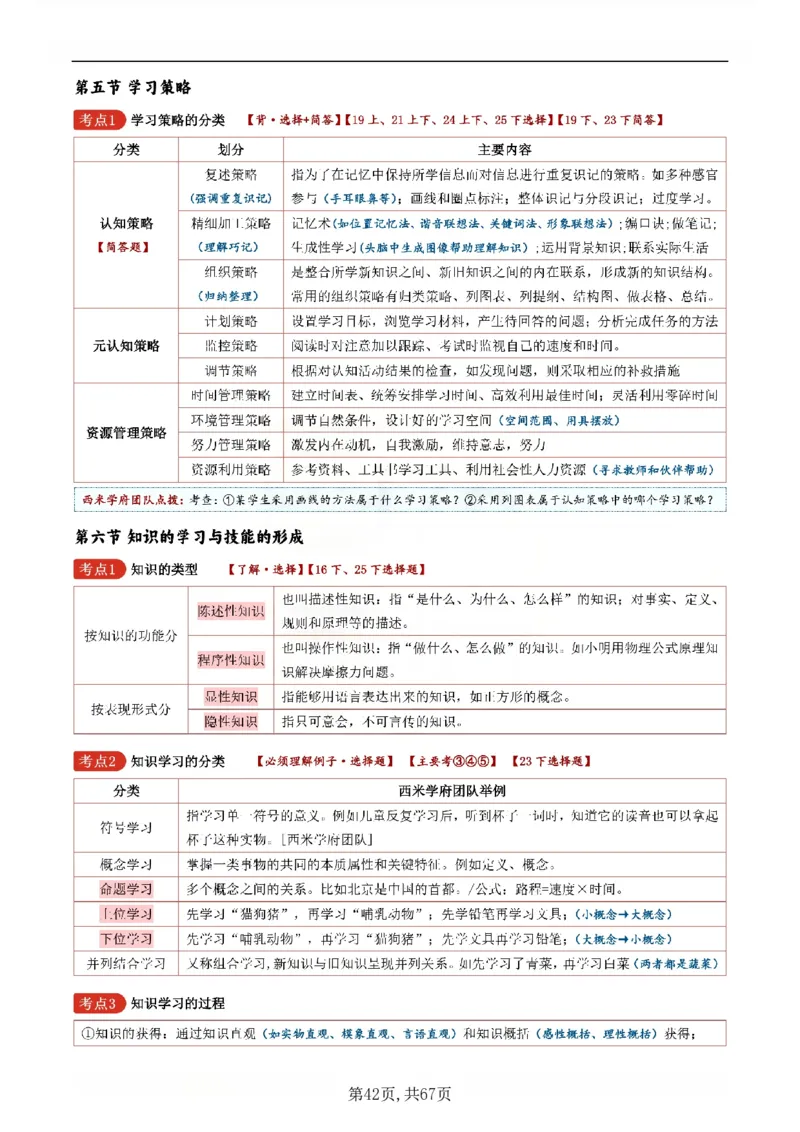 26上中学《教育知识与能力》一轮笔记(已优化)_教资_初高中2026教资_26上资料（持续更新）_01重点笔记（可平替教材建议打印）_26上的一轮二轮重点笔记更新中