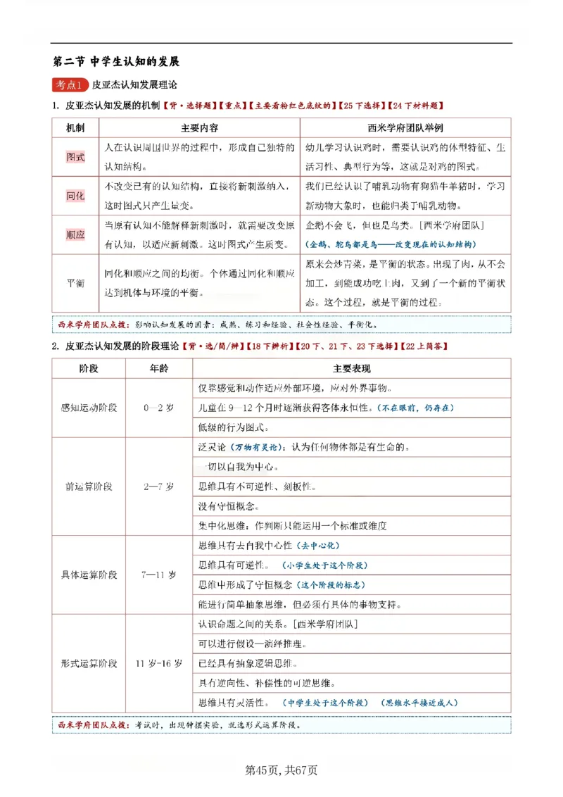 26上中学《教育知识与能力》一轮笔记(已优化)_教资_初高中2026教资_26上资料（持续更新）_01重点笔记（可平替教材建议打印）_26上的一轮二轮重点笔记更新中
