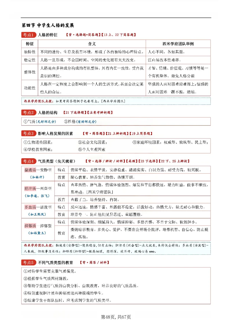 26上中学《教育知识与能力》一轮笔记(已优化)_教资_初高中2026教资_26上资料（持续更新）_01重点笔记（可平替教材建议打印）_26上的一轮二轮重点笔记更新中