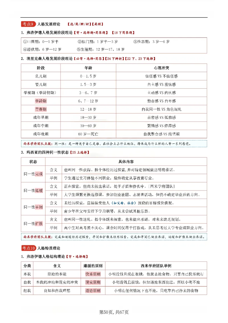 26上中学《教育知识与能力》一轮笔记(已优化)_教资_初高中2026教资_26上资料（持续更新）_01重点笔记（可平替教材建议打印）_26上的一轮二轮重点笔记更新中