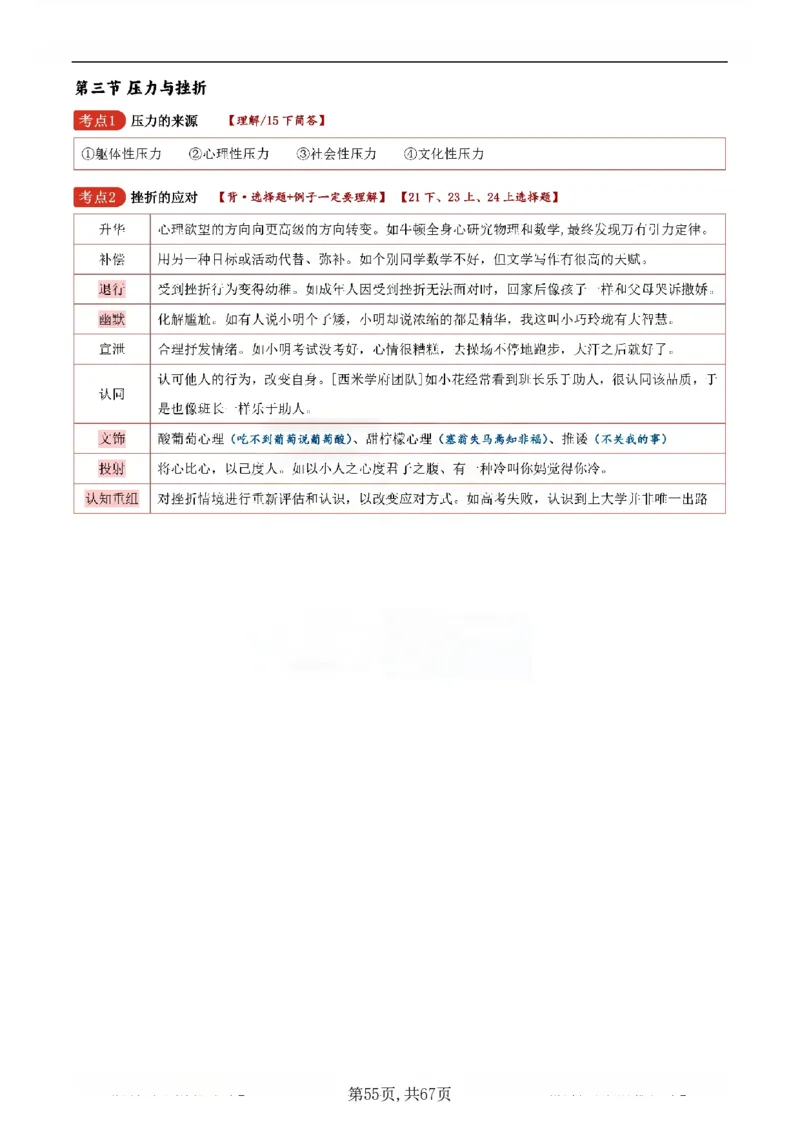 26上中学《教育知识与能力》一轮笔记(已优化)_教资_初高中2026教资_26上资料（持续更新）_01重点笔记（可平替教材建议打印）_26上的一轮二轮重点笔记更新中