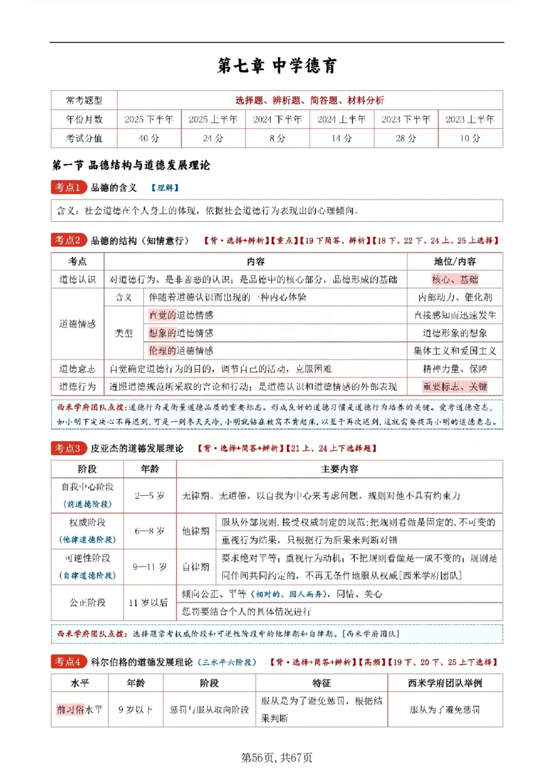 26上中学《教育知识与能力》一轮笔记(已优化)_教资_初高中2026教资_26上资料（持续更新）_01重点笔记（可平替教材建议打印）_26上的一轮二轮重点笔记更新中