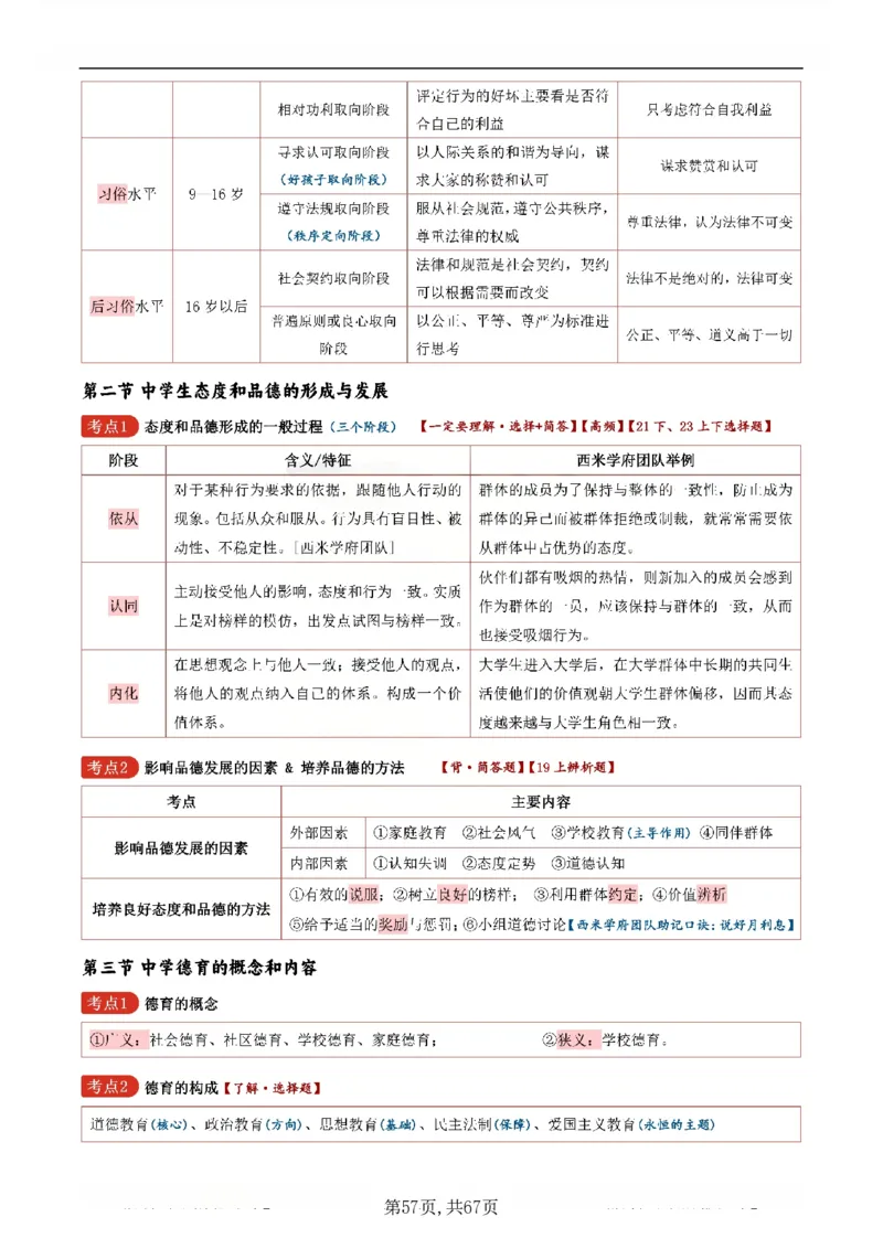 26上中学《教育知识与能力》一轮笔记(已优化)_教资_初高中2026教资_26上资料（持续更新）_01重点笔记（可平替教材建议打印）_26上的一轮二轮重点笔记更新中