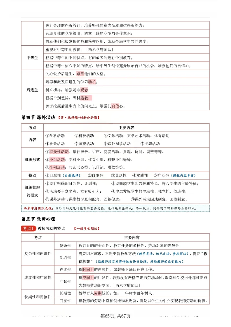 26上中学《教育知识与能力》一轮笔记(已优化)_教资_初高中2026教资_26上资料（持续更新）_01重点笔记（可平替教材建议打印）_26上的一轮二轮重点笔记更新中