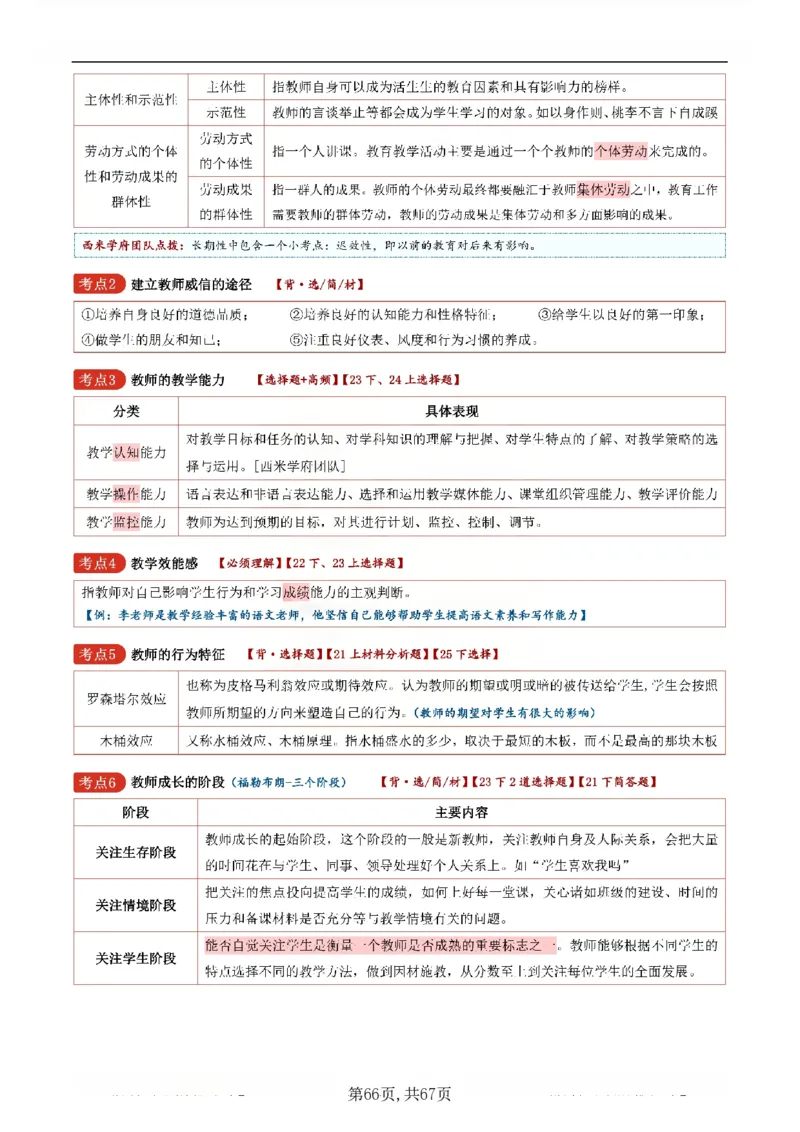 26上中学《教育知识与能力》一轮笔记(已优化)_教资_初高中2026教资_26上资料（持续更新）_01重点笔记（可平替教材建议打印）_26上的一轮二轮重点笔记更新中