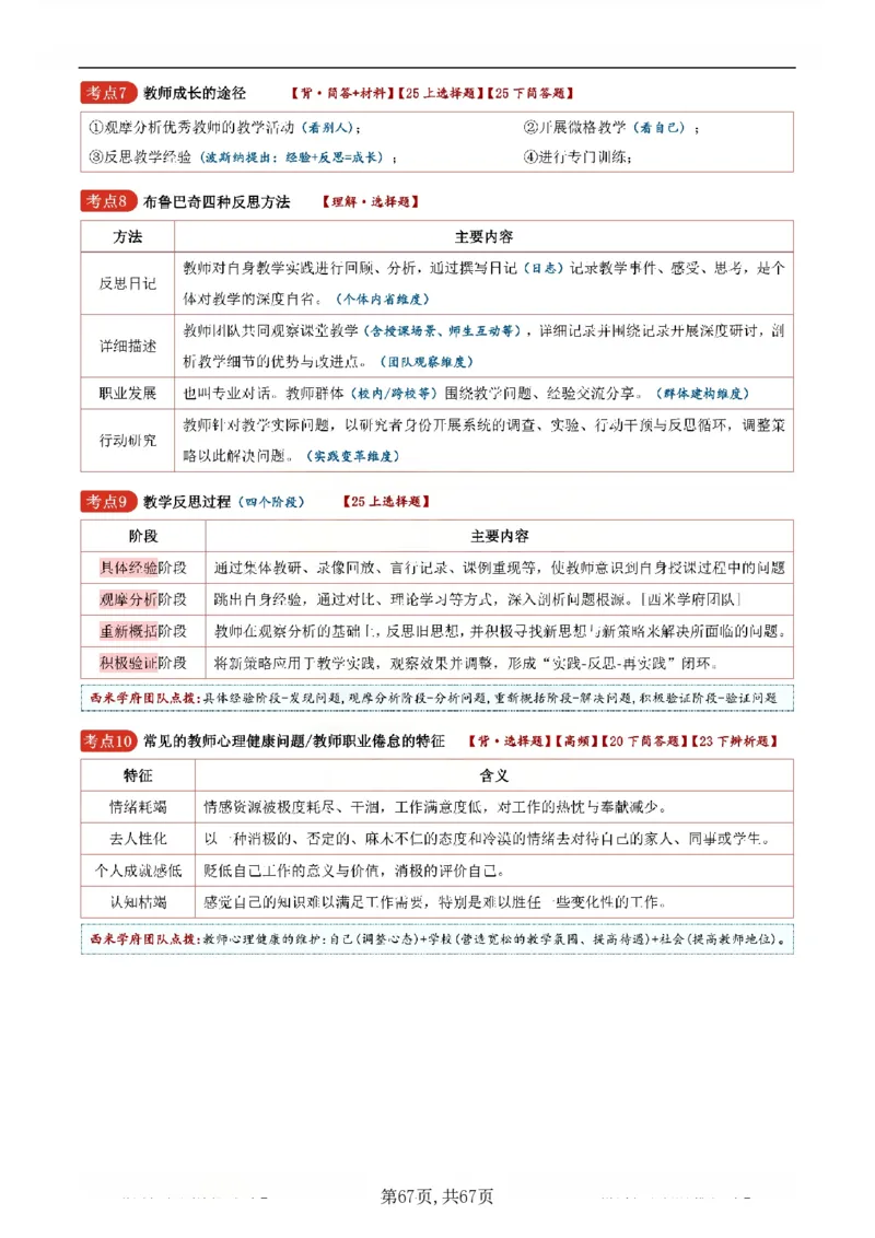 26上中学《教育知识与能力》一轮笔记(已优化)_教资_初高中2026教资_26上资料（持续更新）_01重点笔记（可平替教材建议打印）_26上的一轮二轮重点笔记更新中