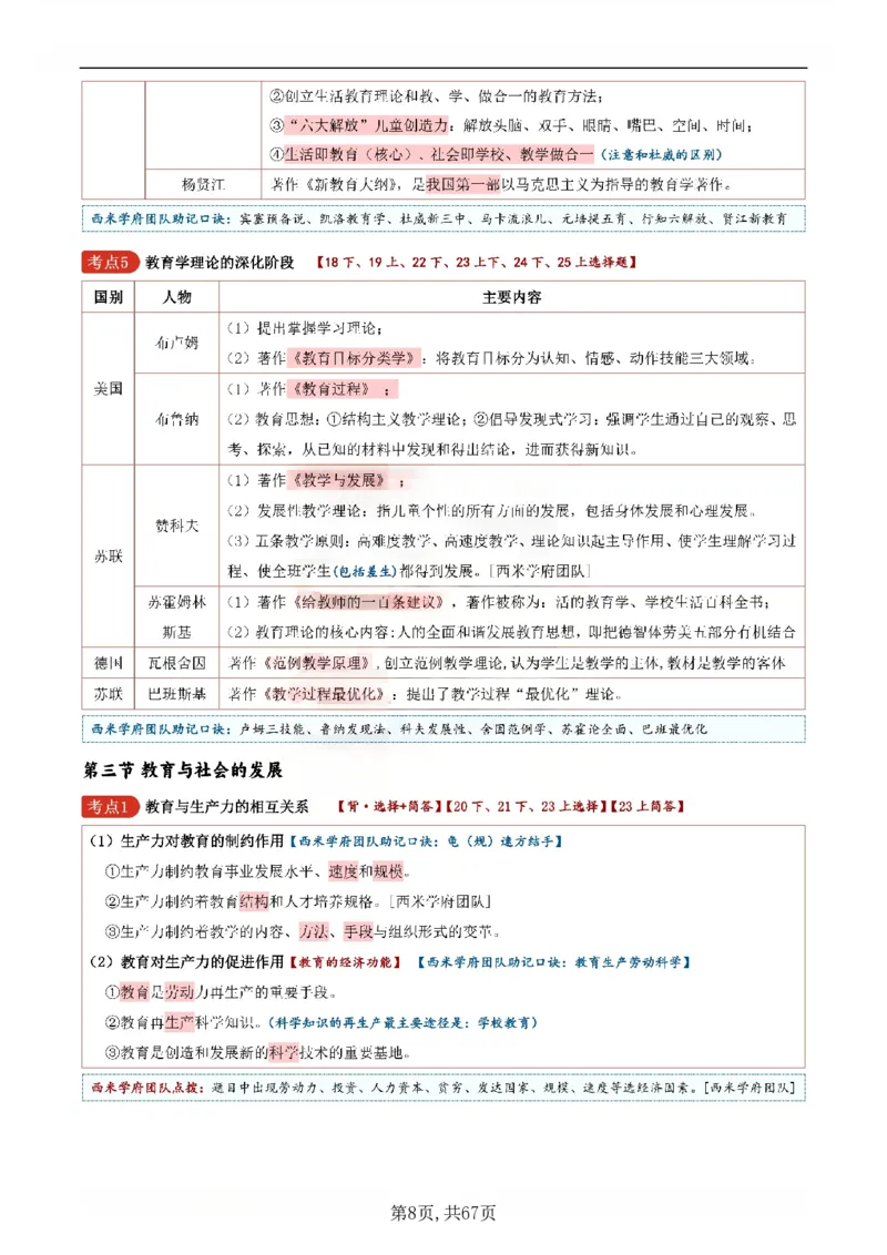 26上中学《教育知识与能力》一轮笔记(已优化)_教资_初高中2026教资_26上资料（持续更新）_01重点笔记（可平替教材建议打印）_26上的一轮二轮重点笔记更新中