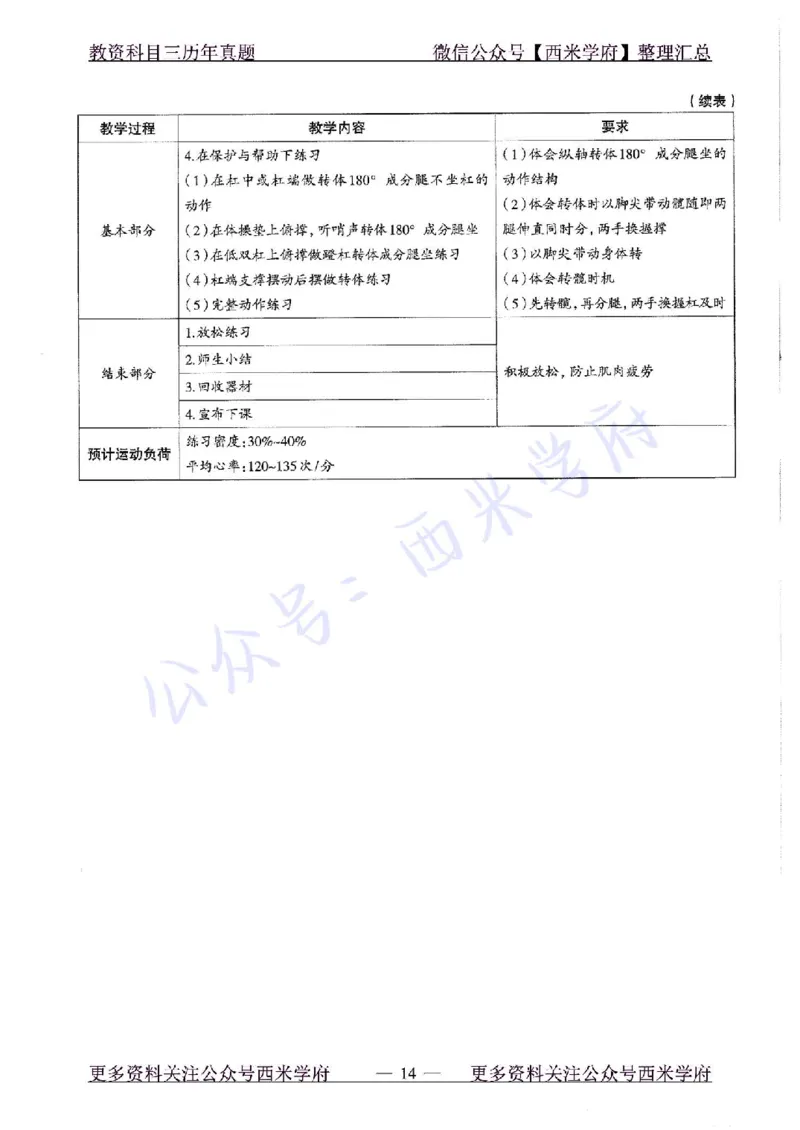 20年下-高中体育-真题及答案解析_教资_25下资料合集二_25下最新科三知识点汇编+思维导图-高中_07.体育_02.历年真题