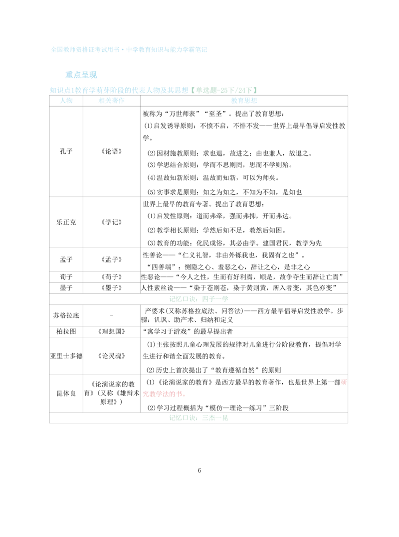 中学教育知识与能力重点笔记103页_教资_初高中2026教资_26上资料（持续更新）_01重点笔记（可平替教材建议打印）_26上-中学教资笔试重点笔记_教学知识与能力