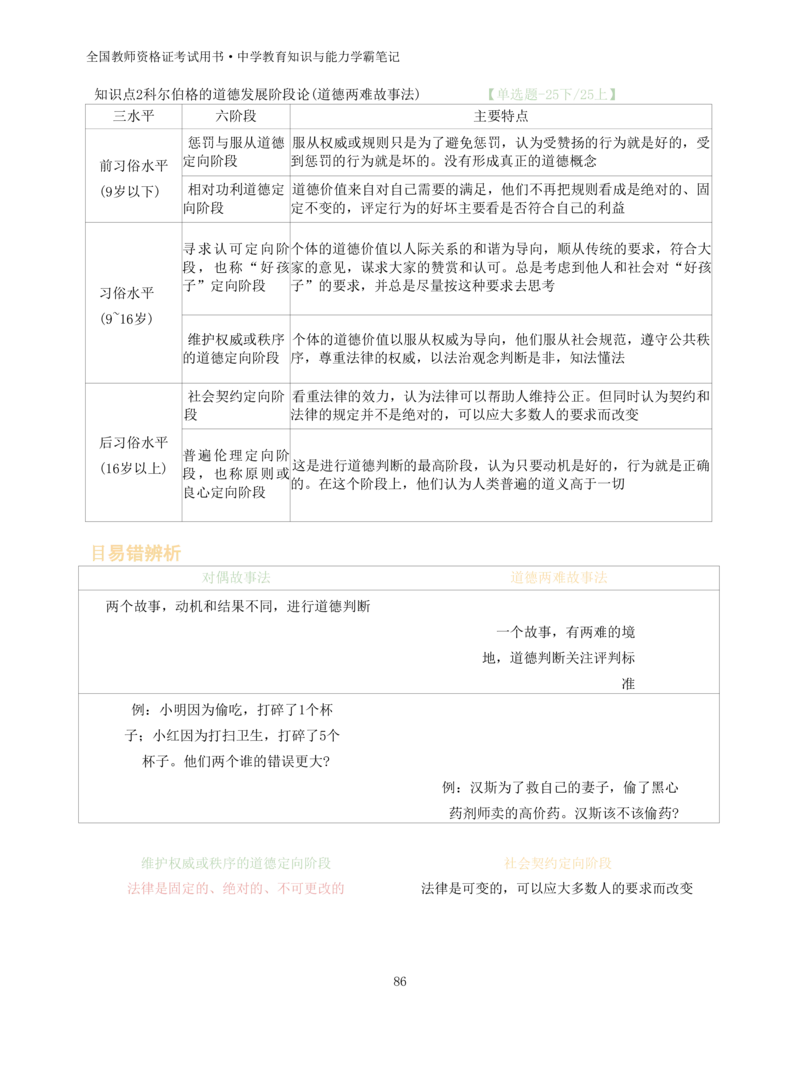 中学教育知识与能力重点笔记103页_教资_初高中2026教资_26上资料（持续更新）_01重点笔记（可平替教材建议打印）_26上-中学教资笔试重点笔记_教学知识与能力