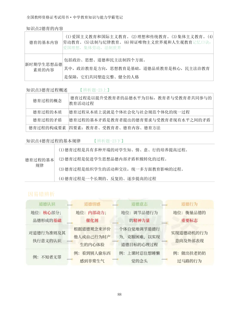 中学教育知识与能力重点笔记103页_教资_初高中2026教资_26上资料（持续更新）_01重点笔记（可平替教材建议打印）_26上-中学教资笔试重点笔记_教学知识与能力