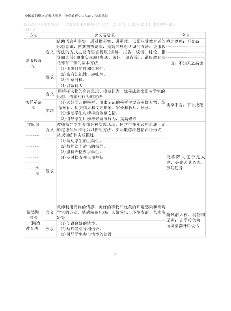 中学教育知识与能力重点笔记103页_教资_初高中2026教资_26上资料（持续更新）_01重点笔记（可平替教材建议打印）_26上-中学教资笔试重点笔记_教学知识与能力