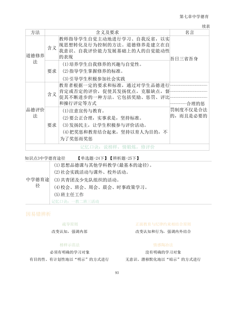 中学教育知识与能力重点笔记103页_教资_初高中2026教资_26上资料（持续更新）_01重点笔记（可平替教材建议打印）_26上-中学教资笔试重点笔记_教学知识与能力