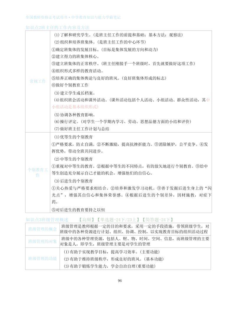 中学教育知识与能力重点笔记103页_教资_初高中2026教资_26上资料（持续更新）_01重点笔记（可平替教材建议打印）_26上-中学教资笔试重点笔记_教学知识与能力