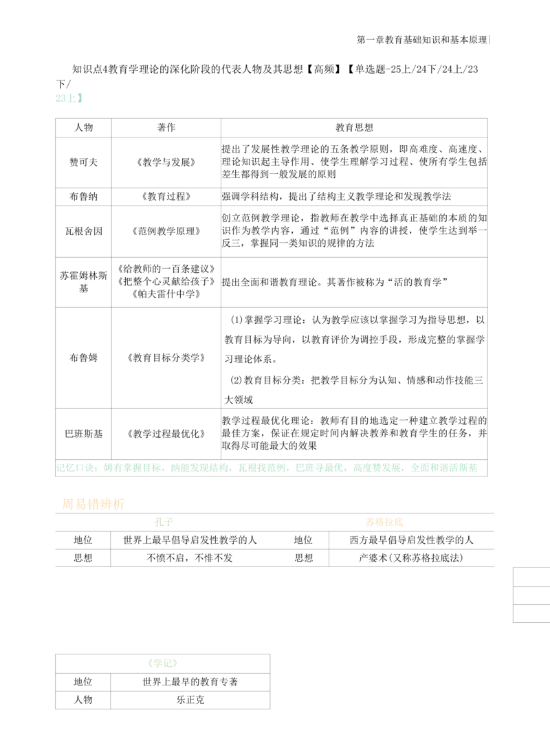 中学教育知识与能力重点笔记103页_教资_初高中2026教资_26上资料（持续更新）_01重点笔记（可平替教材建议打印）_26上-中学教资笔试重点笔记_教学知识与能力