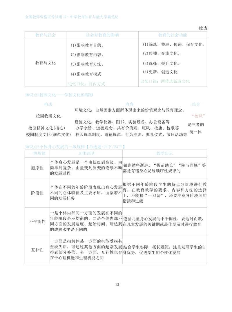 中学教育知识与能力重点笔记103页_教资_初高中2026教资_26上资料（持续更新）_01重点笔记（可平替教材建议打印）_26上-中学教资笔试重点笔记_教学知识与能力