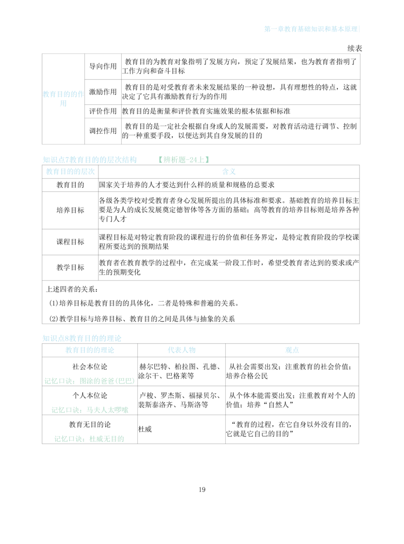 中学教育知识与能力重点笔记103页_教资_初高中2026教资_26上资料（持续更新）_01重点笔记（可平替教材建议打印）_26上-中学教资笔试重点笔记_教学知识与能力