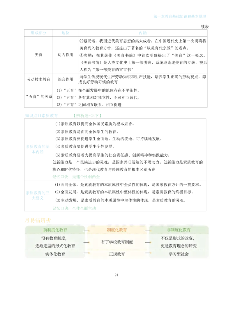 中学教育知识与能力重点笔记103页_教资_初高中2026教资_26上资料（持续更新）_01重点笔记（可平替教材建议打印）_26上-中学教资笔试重点笔记_教学知识与能力