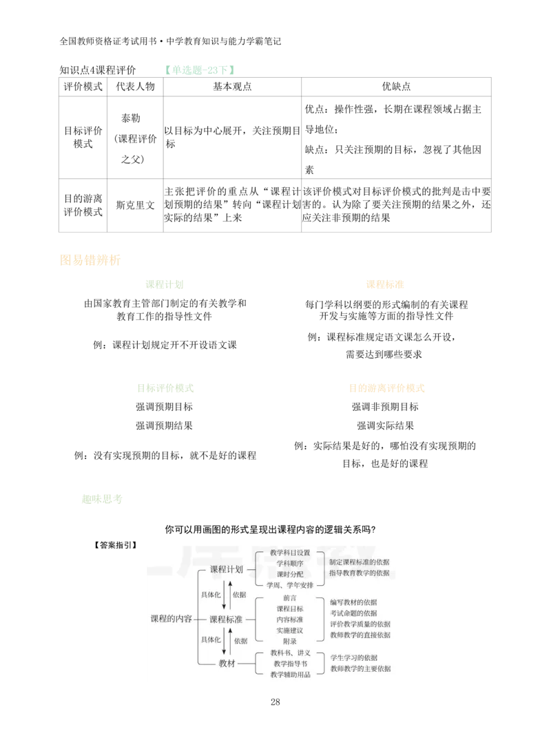 中学教育知识与能力重点笔记103页_教资_初高中2026教资_26上资料（持续更新）_01重点笔记（可平替教材建议打印）_26上-中学教资笔试重点笔记_教学知识与能力