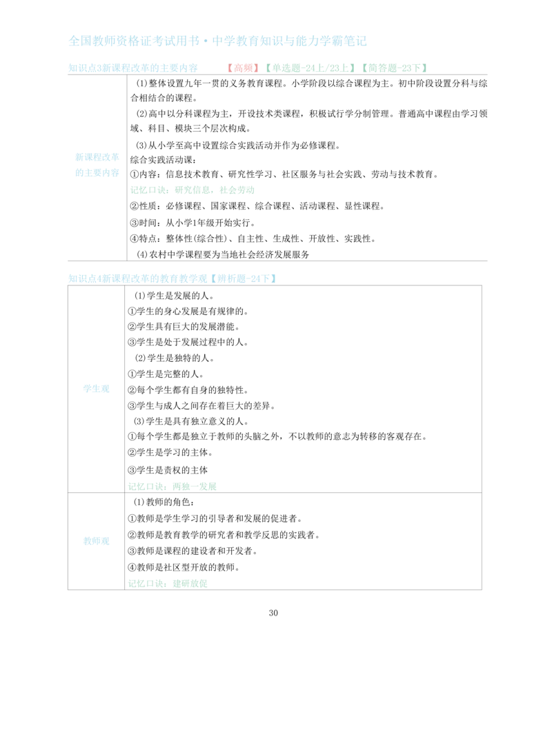 中学教育知识与能力重点笔记103页_教资_初高中2026教资_26上资料（持续更新）_01重点笔记（可平替教材建议打印）_26上-中学教资笔试重点笔记_教学知识与能力