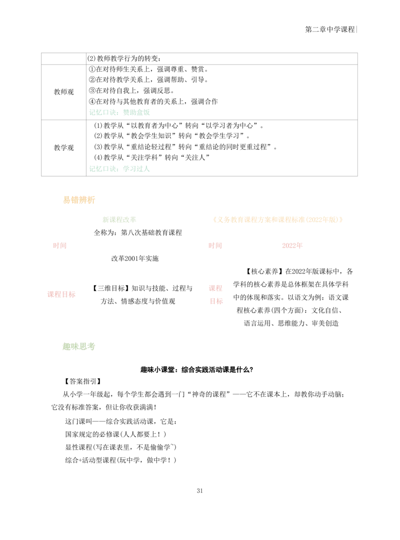 中学教育知识与能力重点笔记103页_教资_初高中2026教资_26上资料（持续更新）_01重点笔记（可平替教材建议打印）_26上-中学教资笔试重点笔记_教学知识与能力